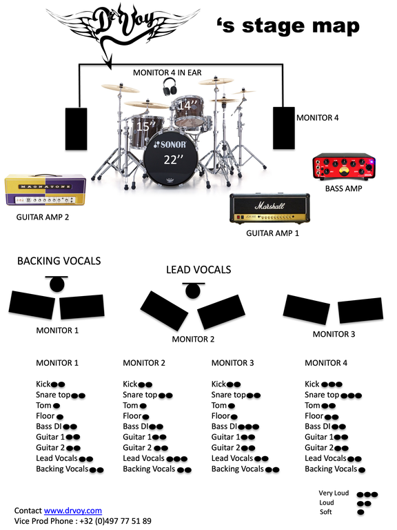 dr_voy_map_stage.jpeg