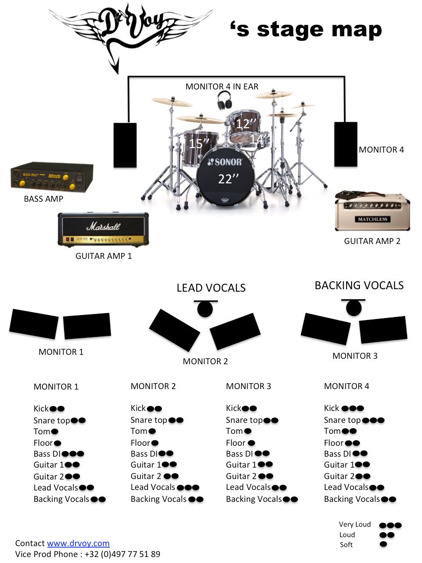 dr_voy_map_stage.jpeg